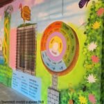 शाळा रंगरंगोटी व बोलक्या भिंती (2)